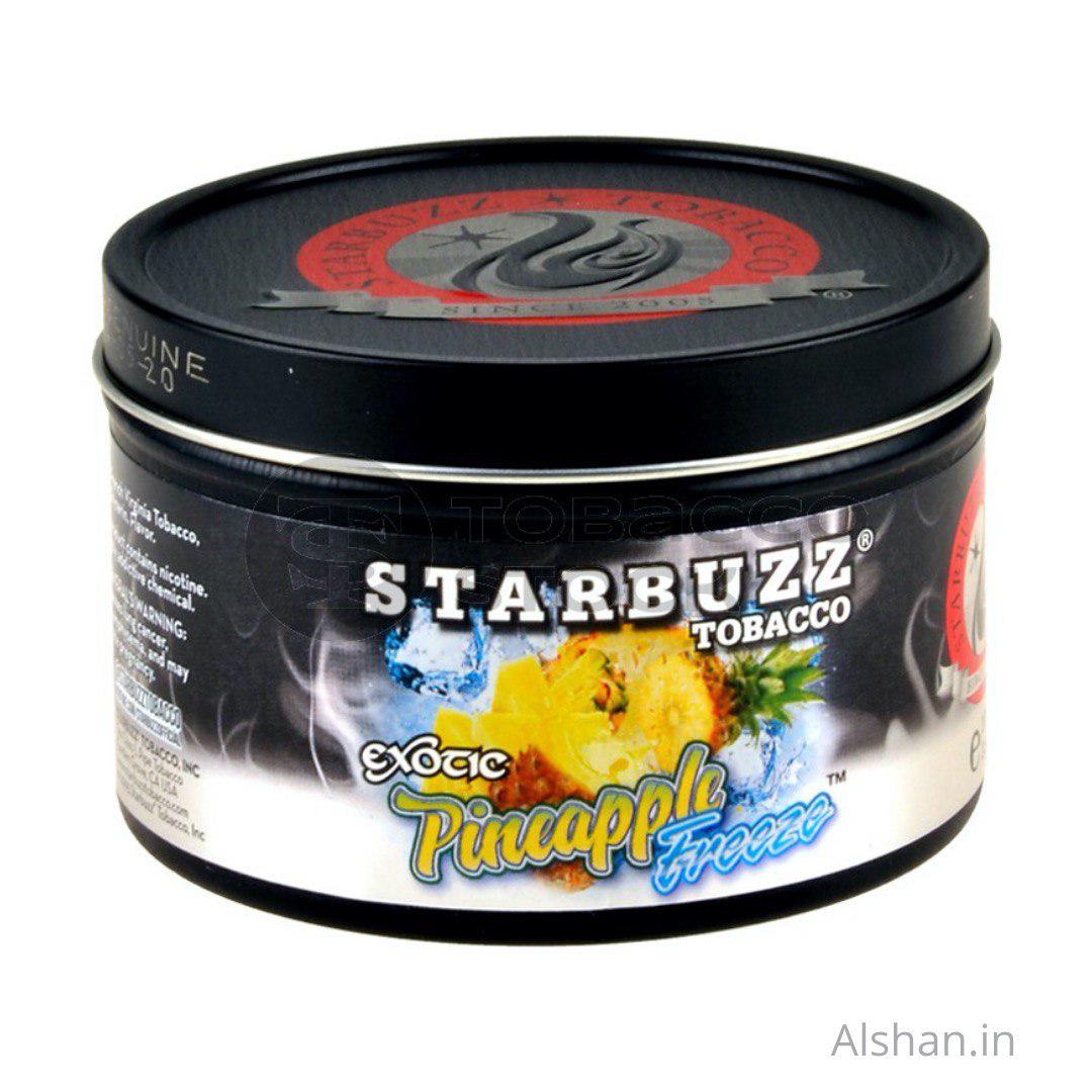 famous celebrities who dip tobacco Celebrities and Stars famous celebrities who dip tobacco Celebrities and Stars
